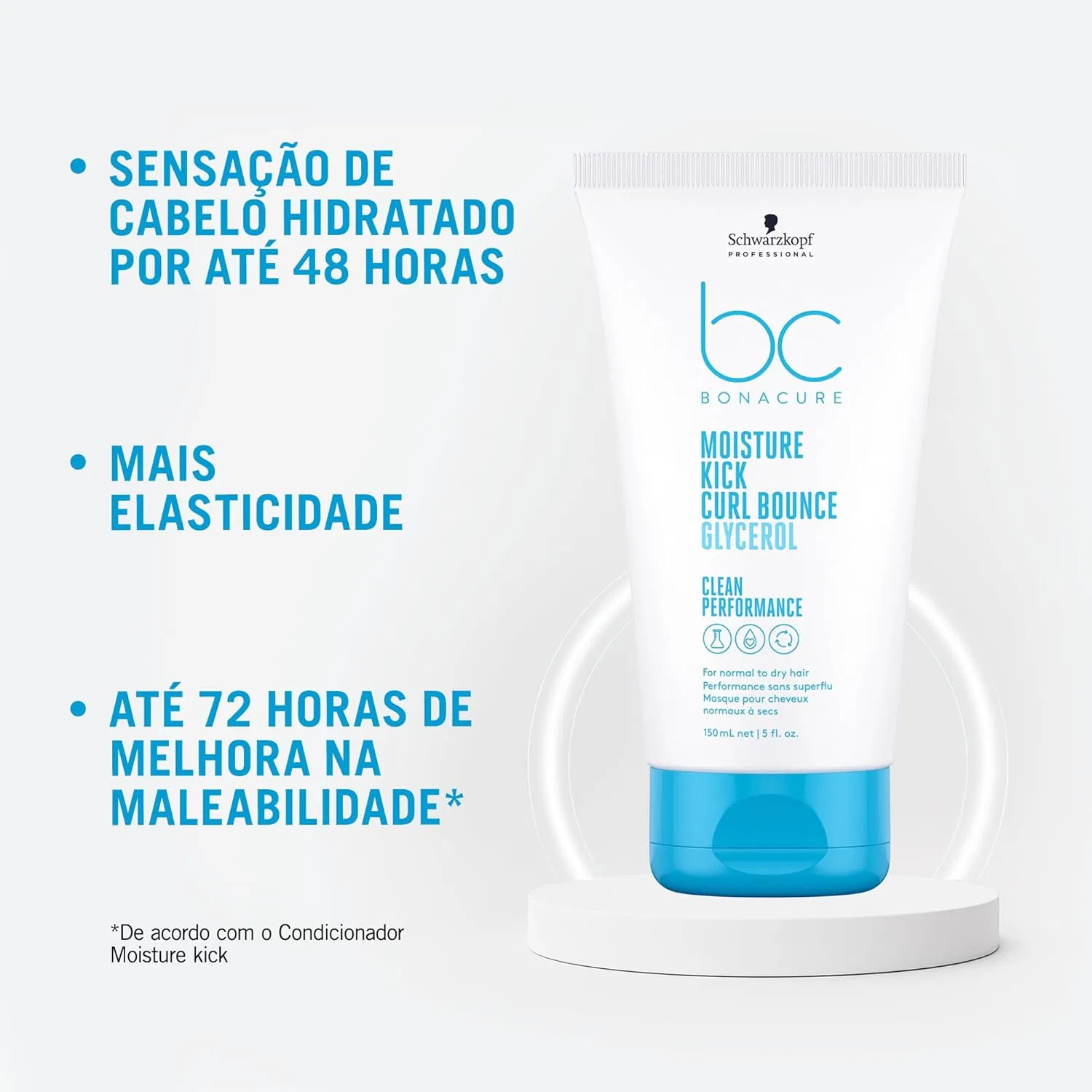 Крем для упругости локонов «Bonacure Moisture Kick Cream Curl Bounce» от Schwarzkopf Bc Bonacure — фото 3