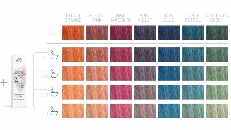 Wella Professionals, Color Fresh Create, Пастельная краска для волос (UBER GOLD), 60 мл — фото 3