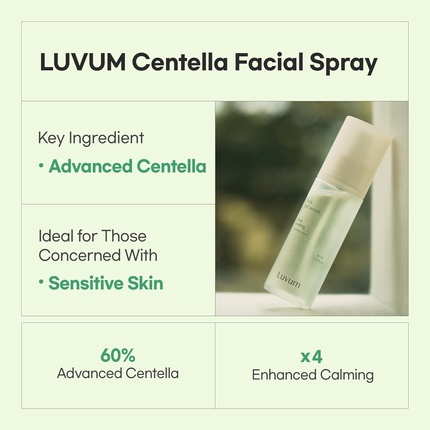 Успокаивающий восстанавливающий спрей для лица Cica Gel Serum и Centella Mist, 2,70 жидких унций Luvum — фото 2