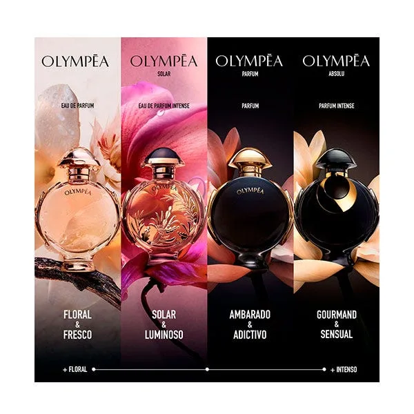 Парфюмерная вода для женщин RABANNE Olympea Absolu — фото 4
