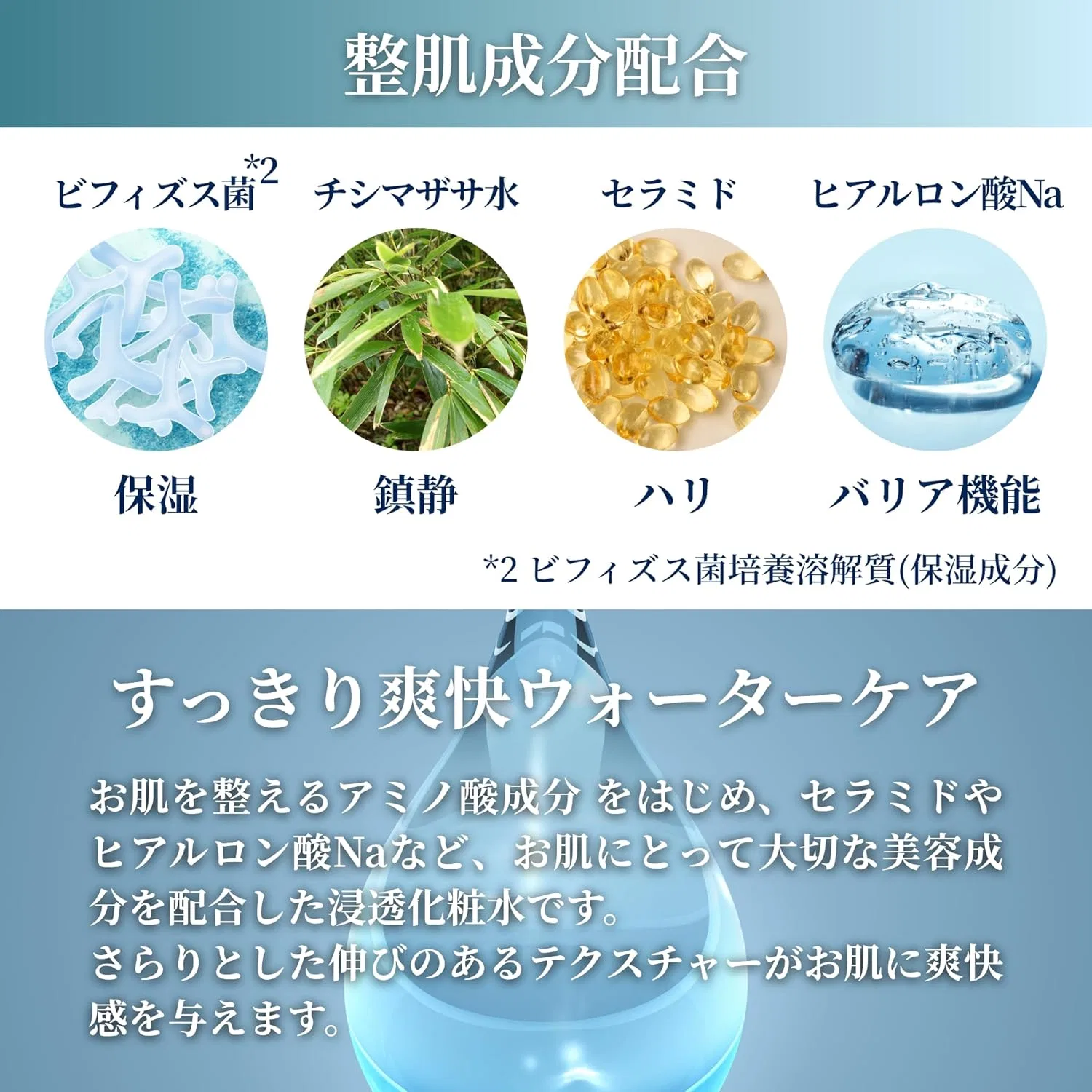 Сыворотка — Увлажняющая Hgh Water Serum, ZEROONE, 120 мл — фото 4