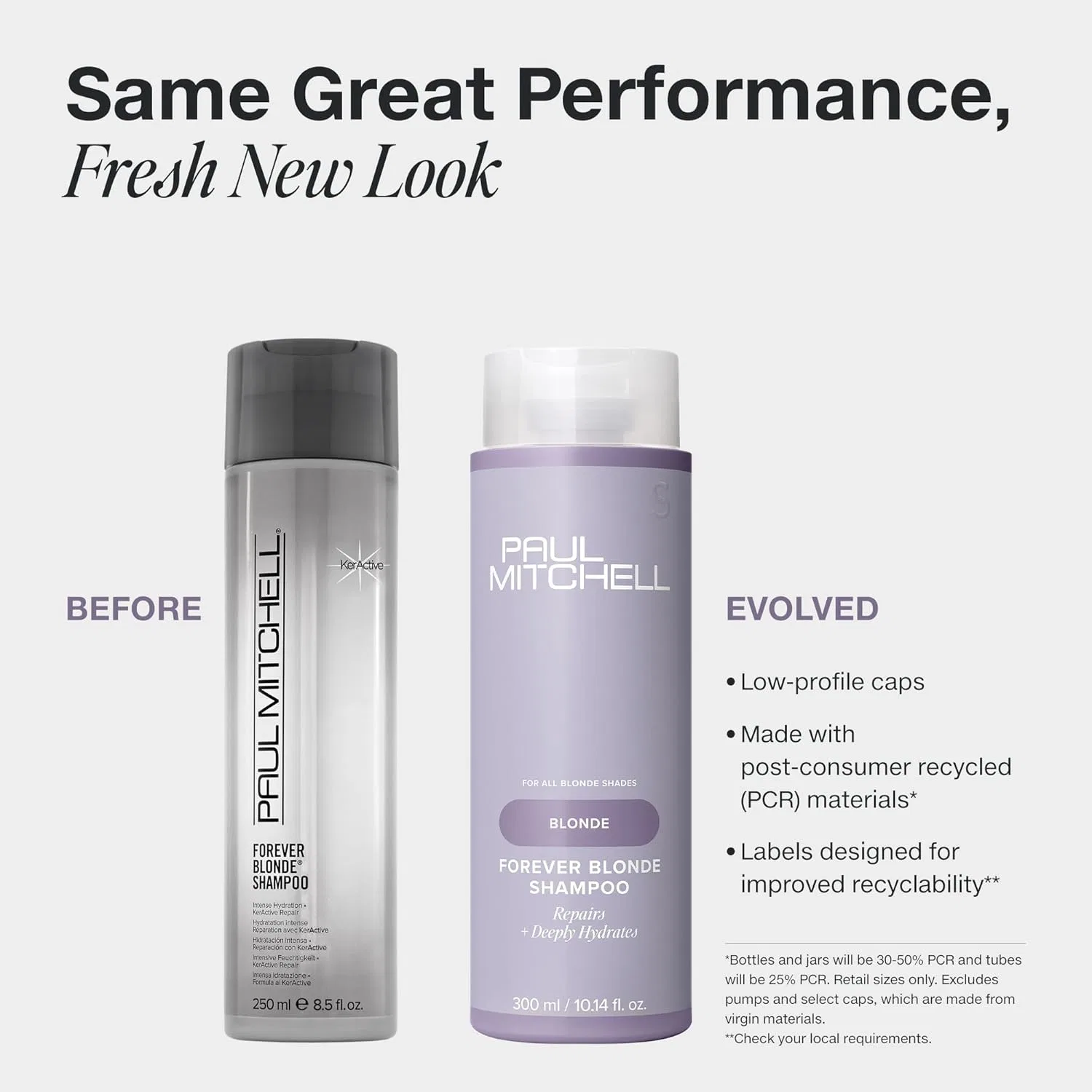Шампунь для осветленных волос «Forever Blonde» от Paul Mitchell Paul Mitchell — фото 2