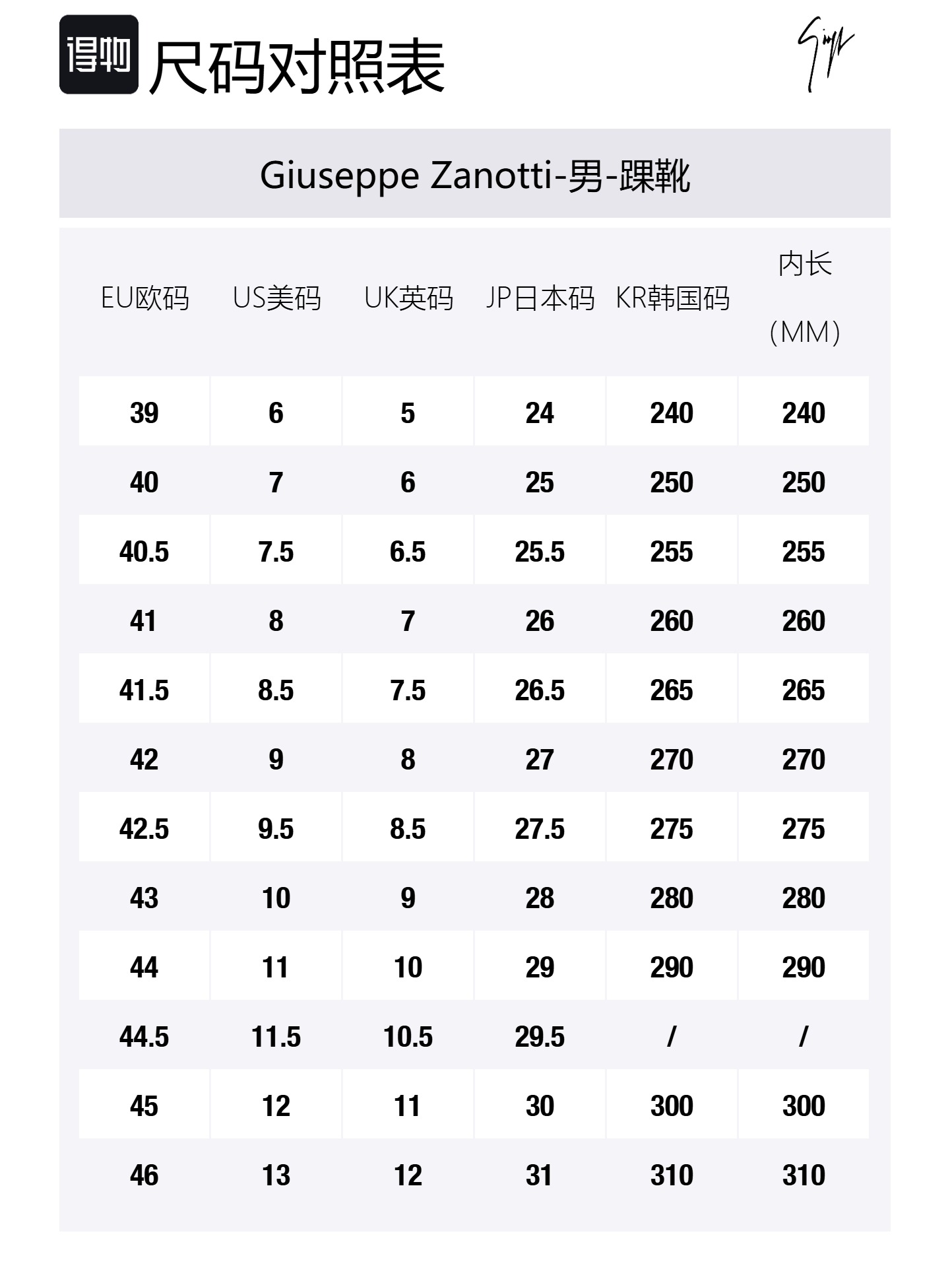 Giuseppe Zanotti Джиузеппе Дзанотти GZ League Ботинки мужские черные — фото 2