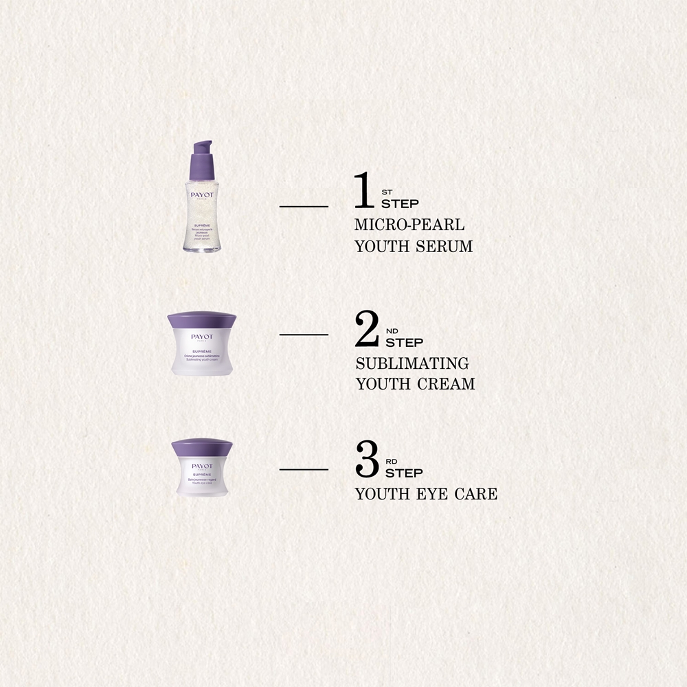 Suprême crème jeunesse Sublimatrice дневной омолаживающий крем Payot, 50 мл — фото 4