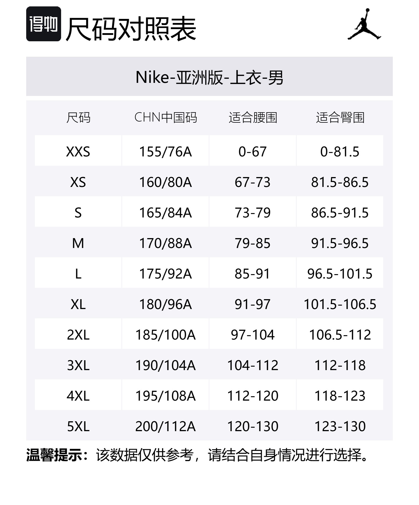 Куртка Skyline Gore Tex 2.5L азиатский размер S Jordan, черный — фото 2