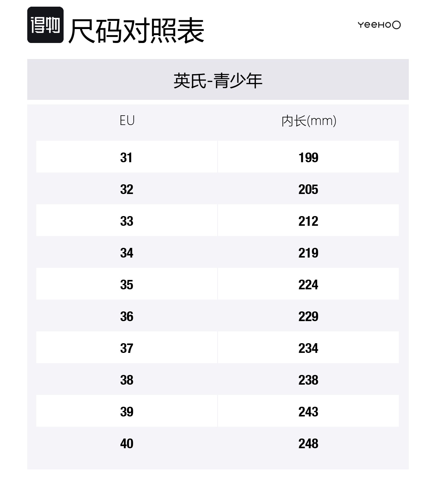 Амортизирующие устойчивые к истиранию утепленные ботинки high top для детей YeeHoO, фиолетовый — фото 2
