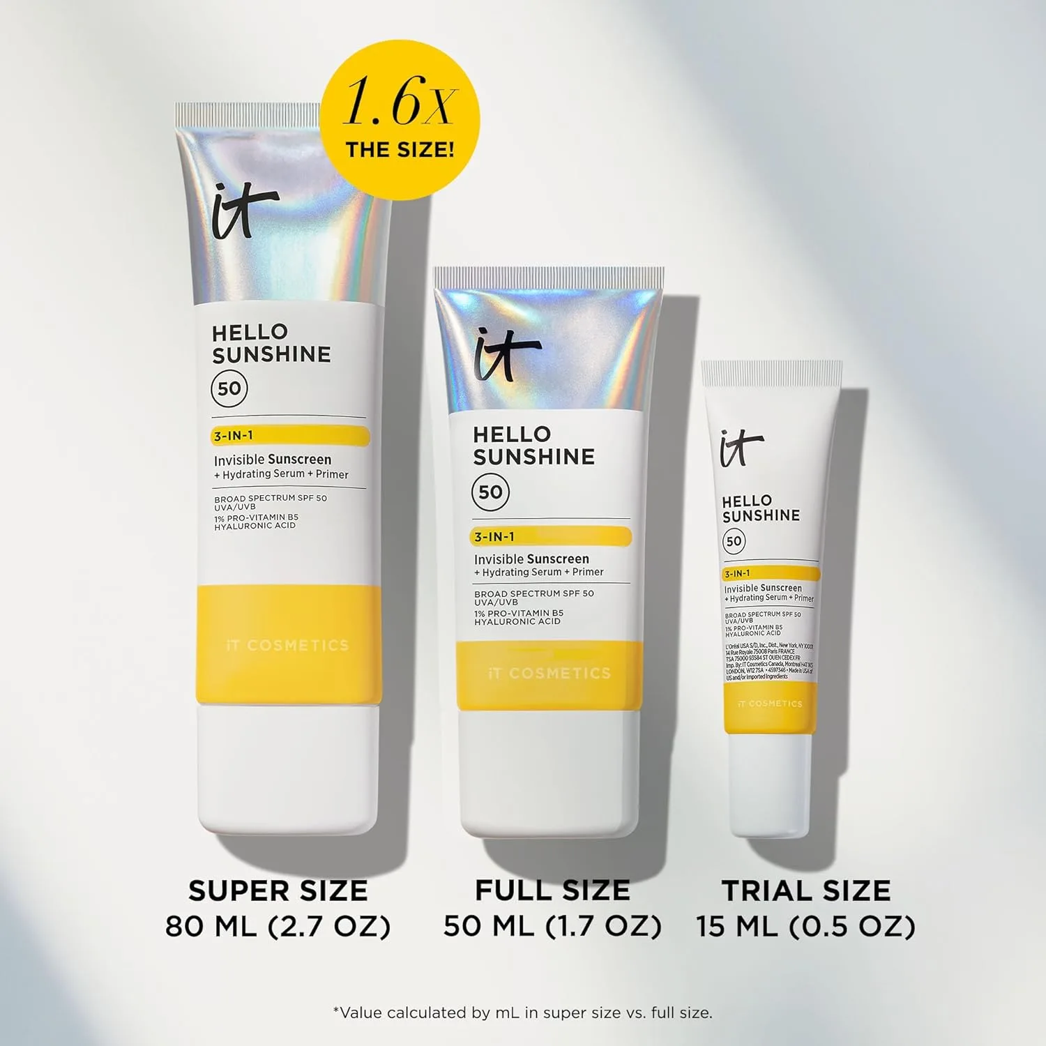 IT Cosmetics Hello Sunshine невидимый солнцезащитный крем для лица SPF 50 - увлажняющая сыворотка и праймер для макияжа с 1% провитамина B5 и гиалуроновой кислотой, подходит для HSA/FSA 14,8 мл — фото 4