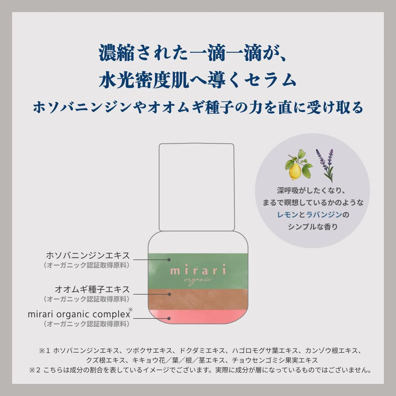 Сыворотка Mirari — Для лица с экстрактом конского каштана и ячменя organic glowy plants serum — фото 4