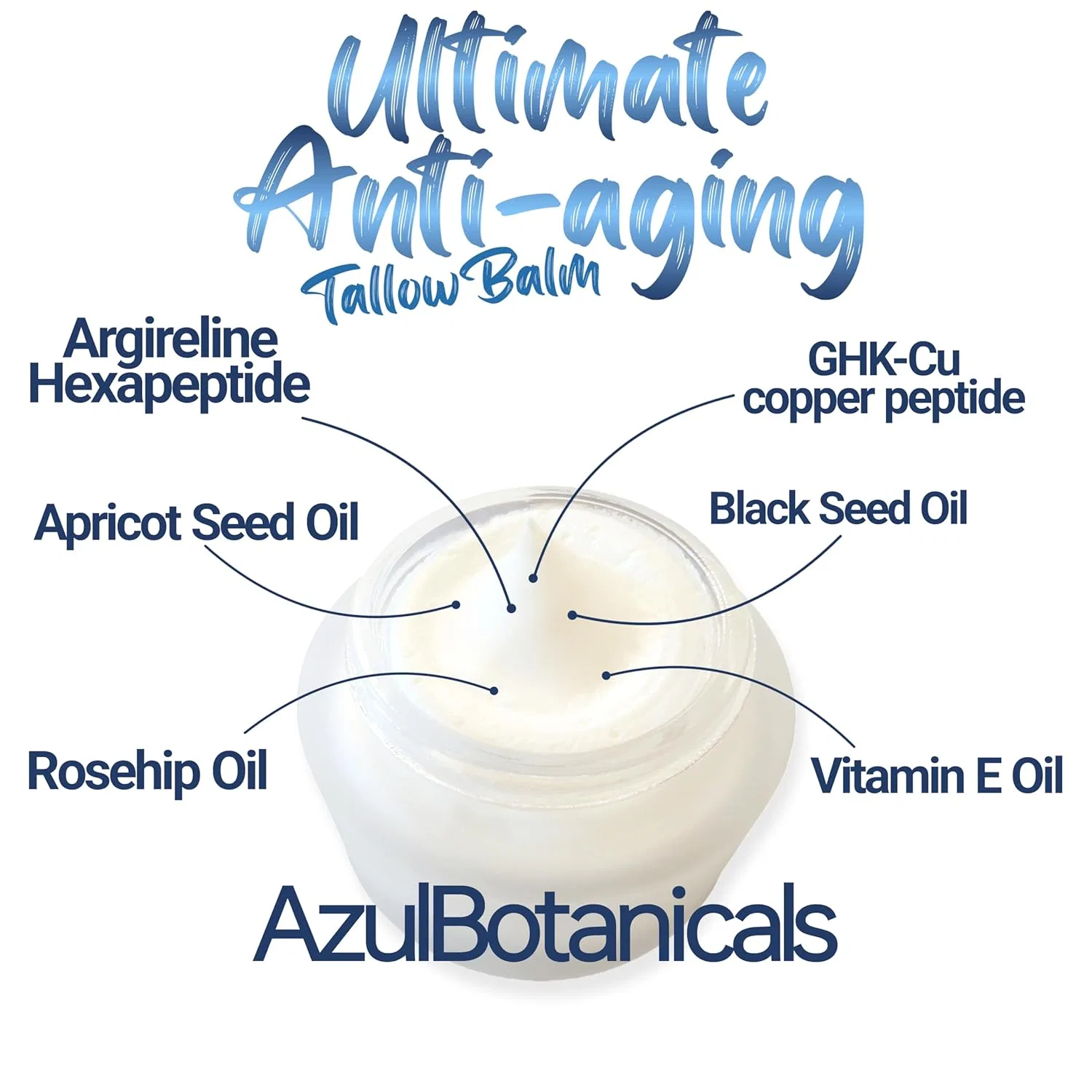 Крем для лица Azulbotanicals — Антивозрастной бальзам для лица с пептидами меди и аргирелином , Copper White — фото 2