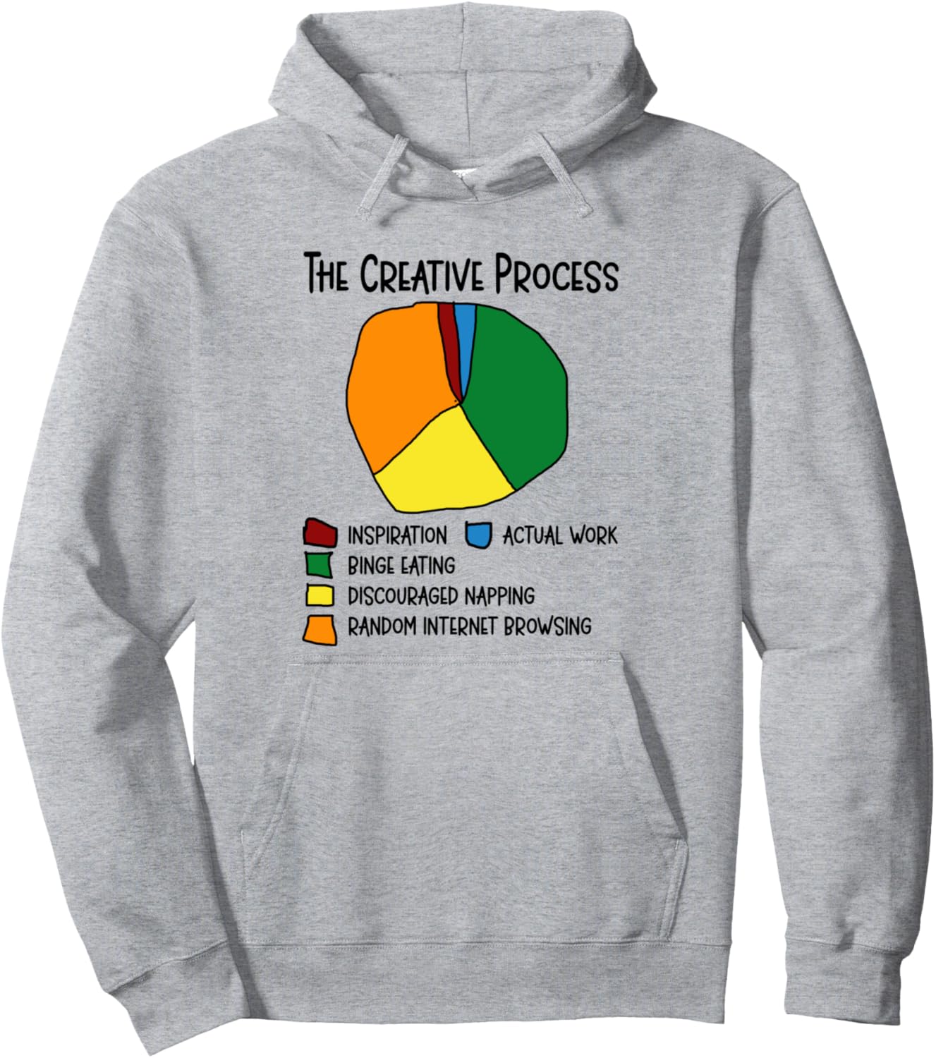 

Забавная толстовка с изображением графического дизайнера. Сокращает реальную работу и творческий процесс Creative Process Sublime, серый