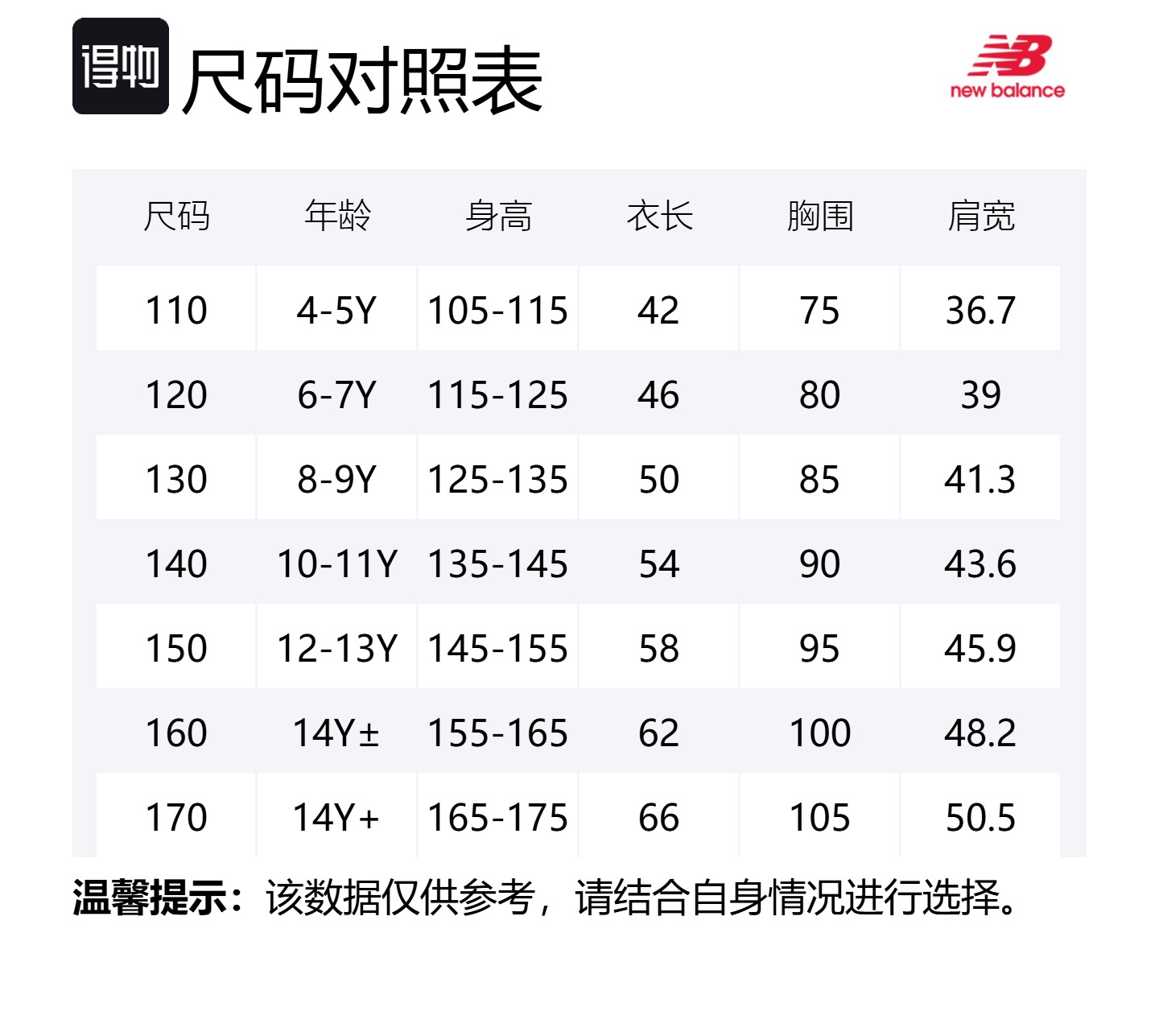 New Balance Футболка розовая для детей 3-7 лет — фото 2