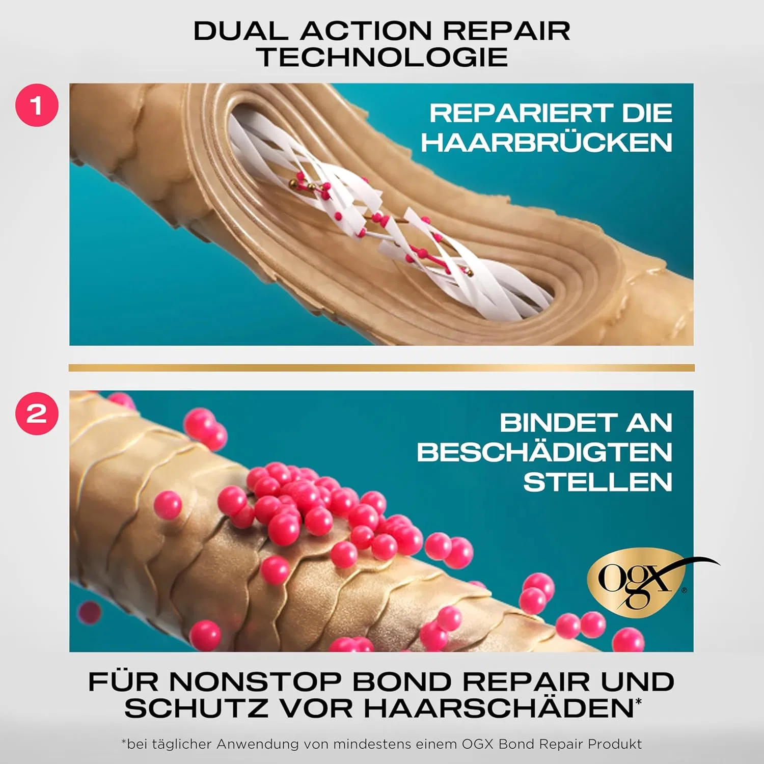 Кондиционер OGX Repair and Protect Bond Protein Repair для поврежденных волос Ogx — фото 3