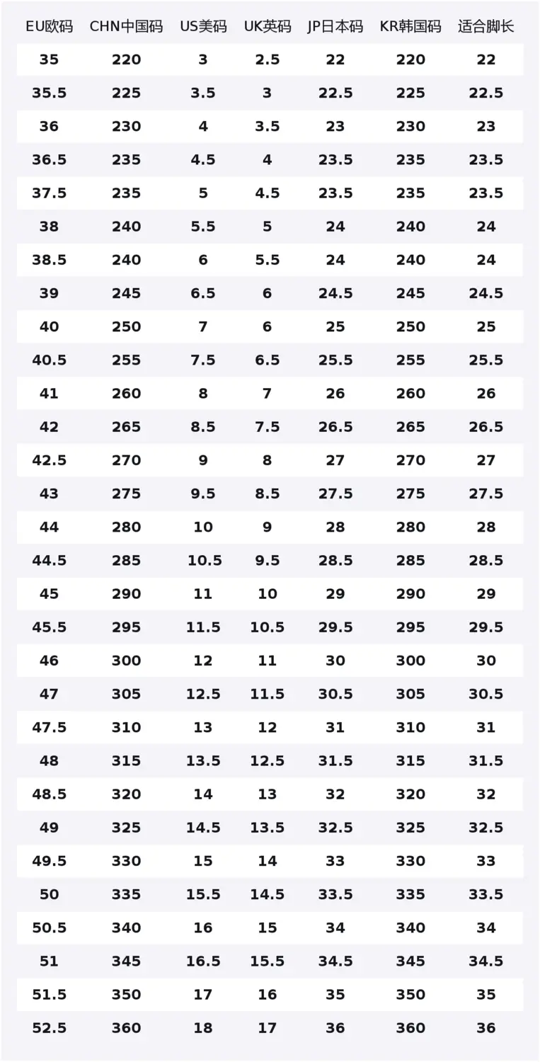 

Jordan Кроссовки Air 1 In The Name Of Love мужские, устойчивые к истиранию, низкие, винтажные, красные