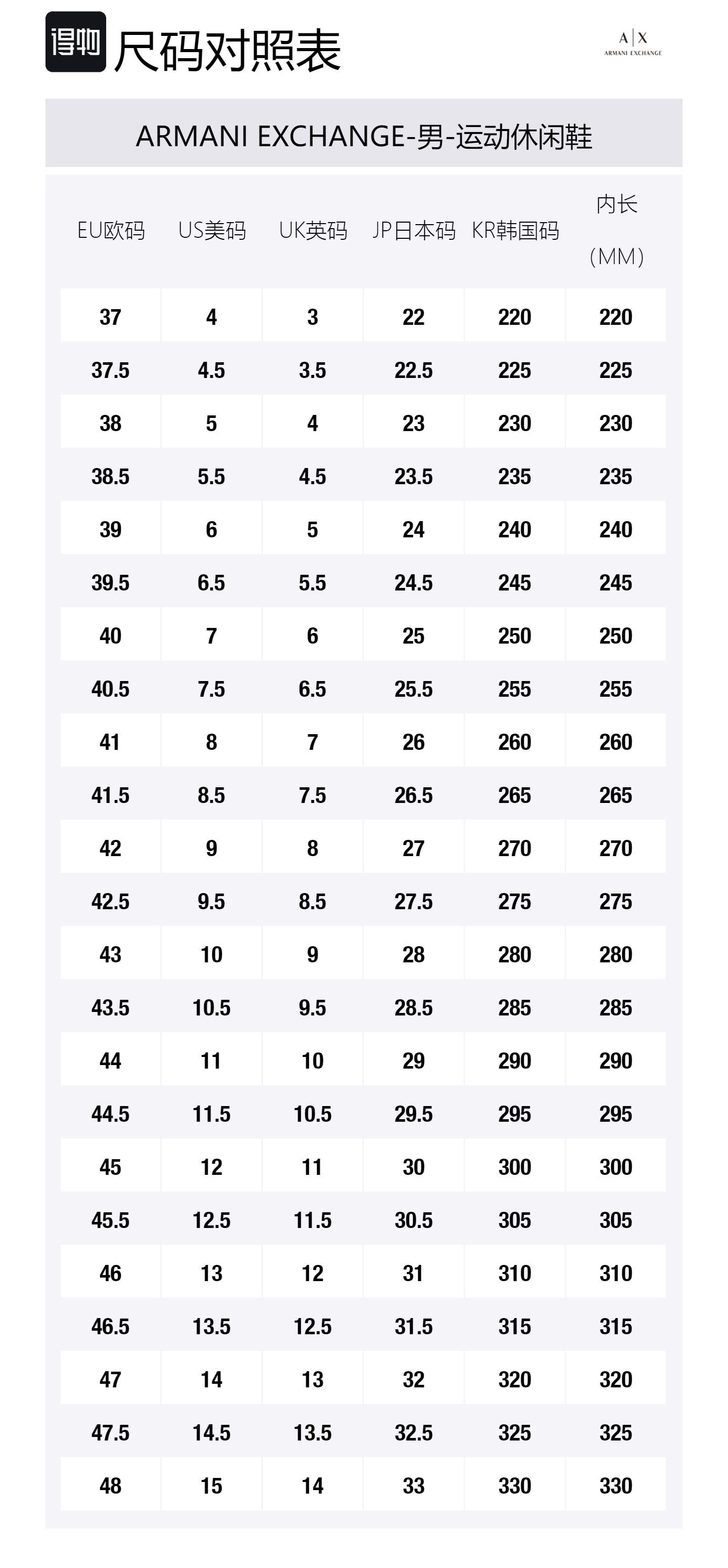 

ARMANI EXCHANGE Кроссовки AE Low top Casual высотой 3,5 см мужские Marine Blue