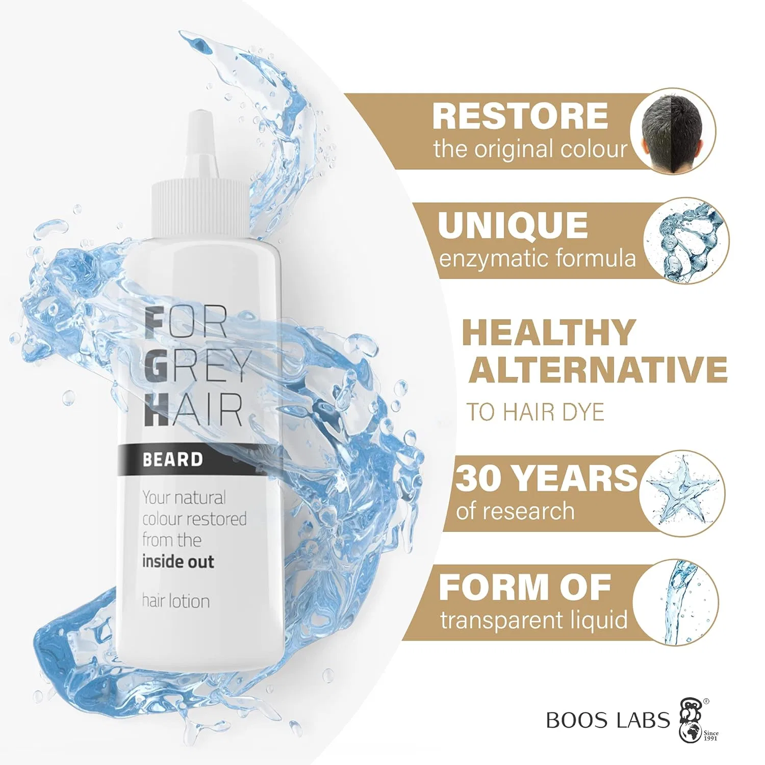 Средство для восстановления цвета седой бороды «For Grey Hair» Boos Labs — фото 2