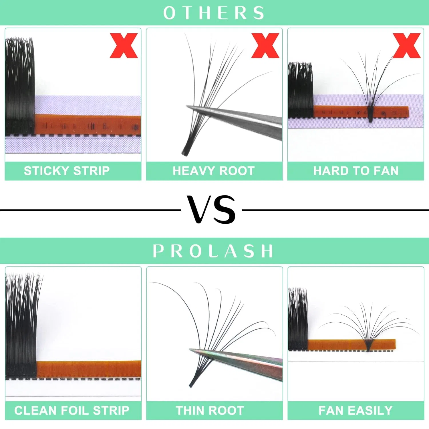 Ресницы для наращивания «Easy Fan Lashes» C-0.05-12 Pro Lashbeauty, C-0.05-12Mm — фото 4