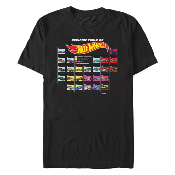 

Мужская футболка с графикой таблицы Менделеева Hot Wheels, черный