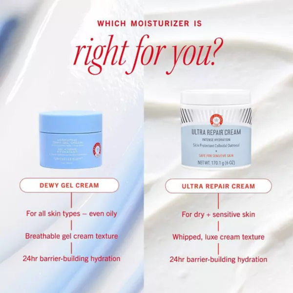 Крем для лица First Aid Beauty — Увлажняющий увлажняющий гель- с гиалуроновой кислотой + керамиды — фото 3