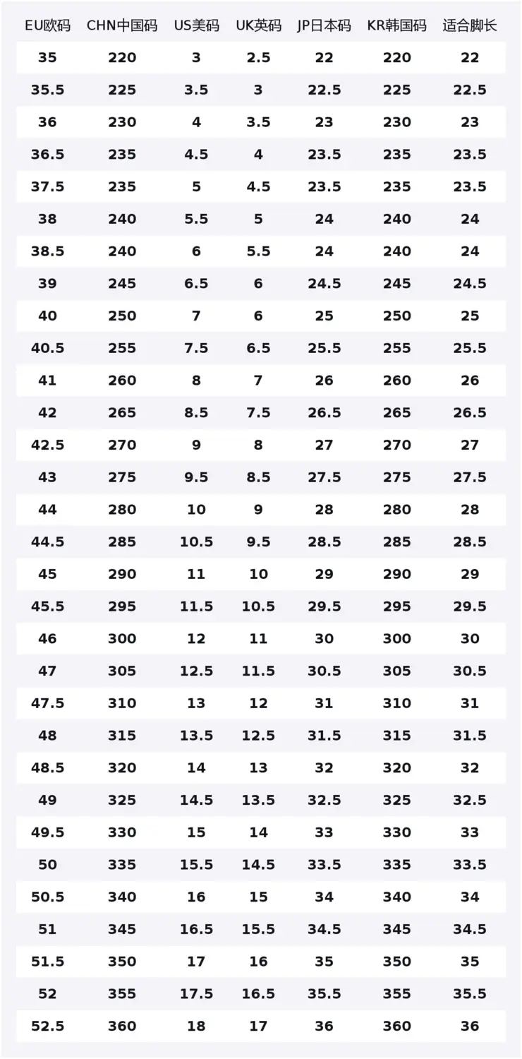 

Nike Кроссовки для скейтбординга Dunk Cushioning Low top мужские Azure