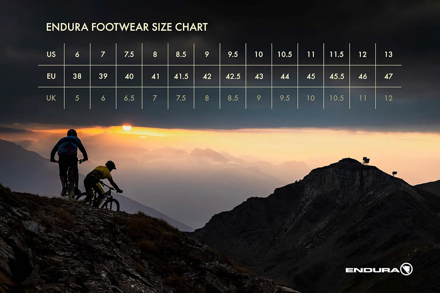 Велосипедные кроссовки Endura Men's Hummvee для горного cycling, черный — фото 3