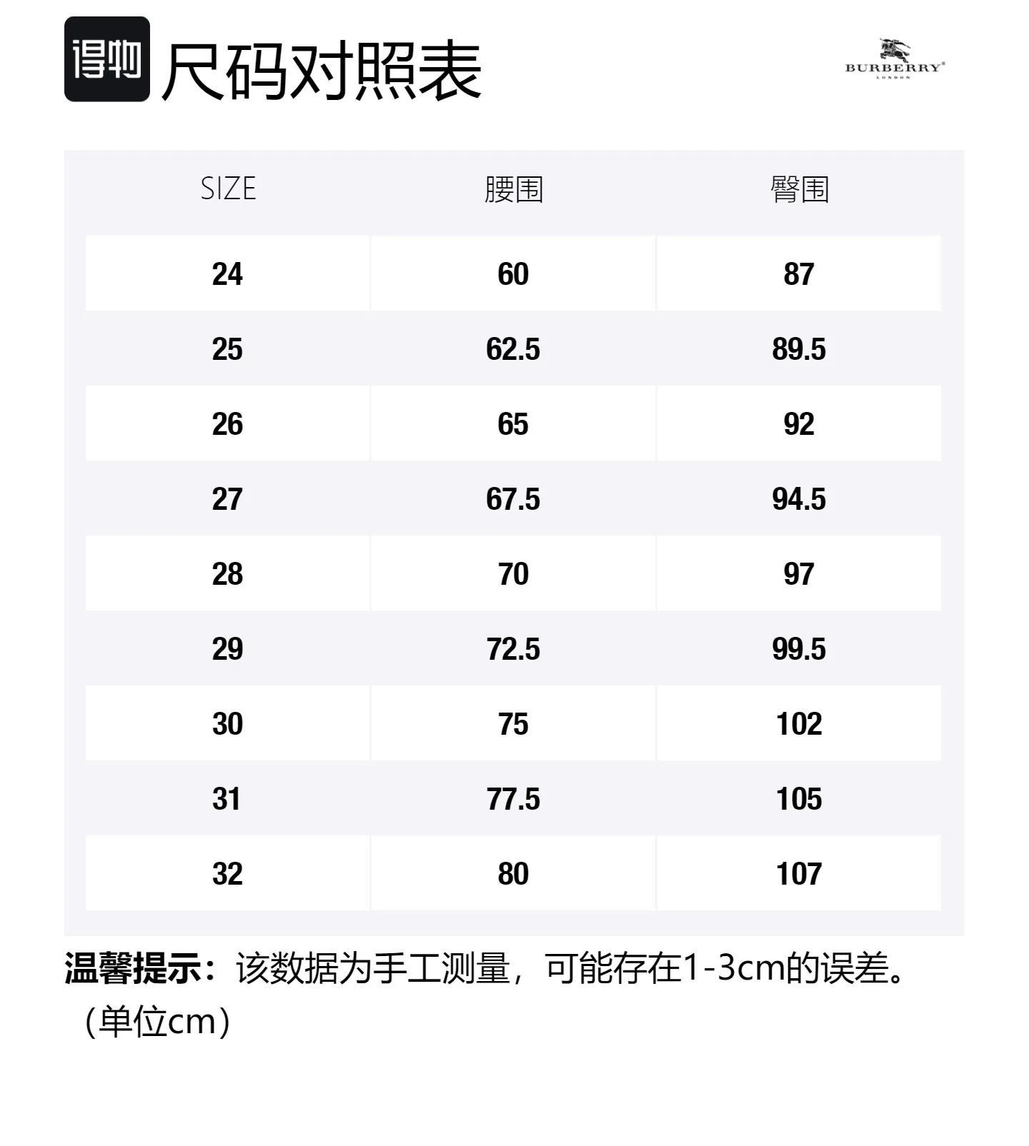 Джинсы Burberry Скинни, женские, темно-индиго — фото 2