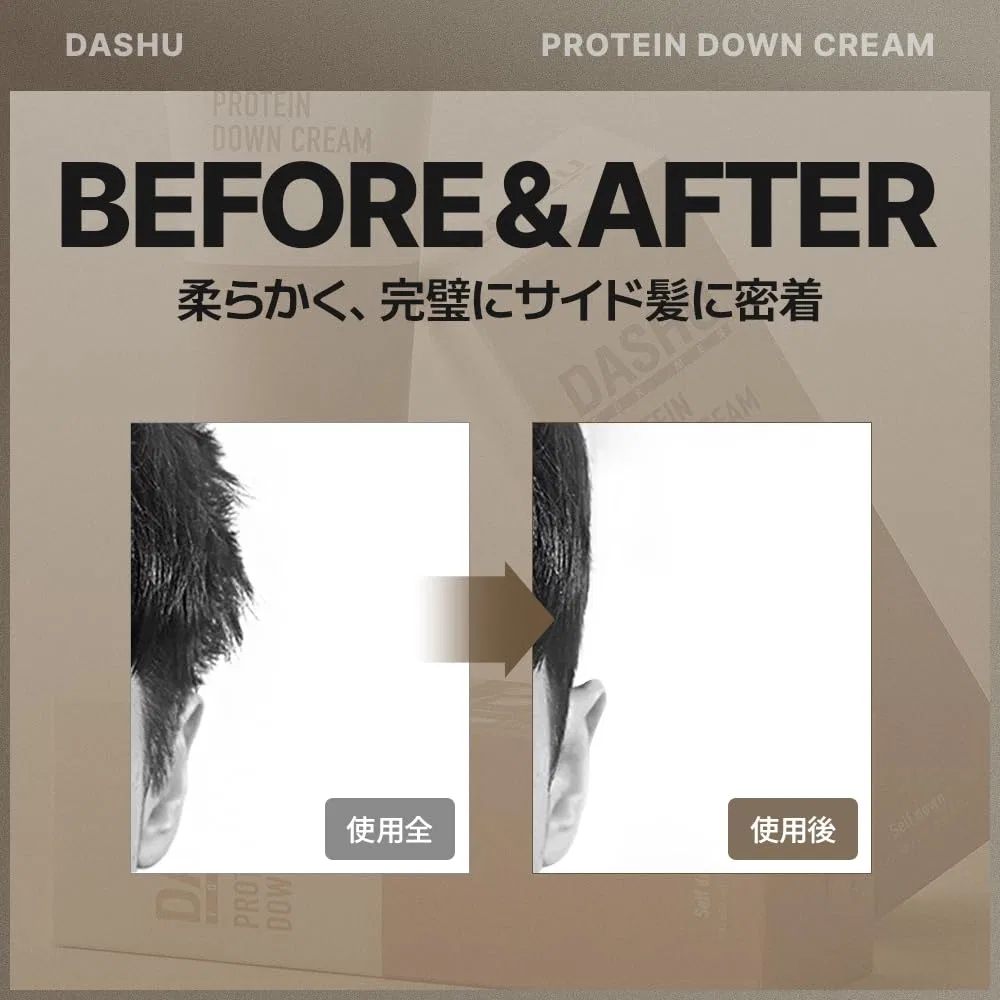Мужской набор для выпрямления волос DASHU Protein Down Cream DIY Set, 95 мл Dashu — фото 2