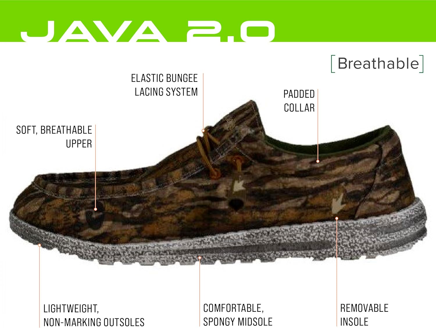 Мужские кроссовки FROGG TOGGS Java 2.0 на шнуровке, не водонепроницаемые, Non Waterproof Mossy Oak Bottomland 11 — фото 2