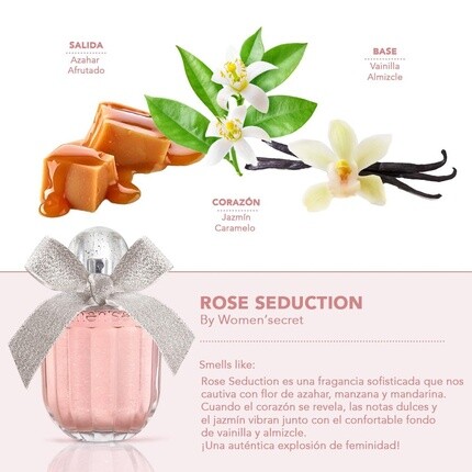 Подарочный набор Rose Seduction для женщин — парфюмированная вода 100 мл с испарителем и лосьоном для тела 200 мл с цветочным, фруктовым и гурманским ароматом, Women'Secret — фото 3