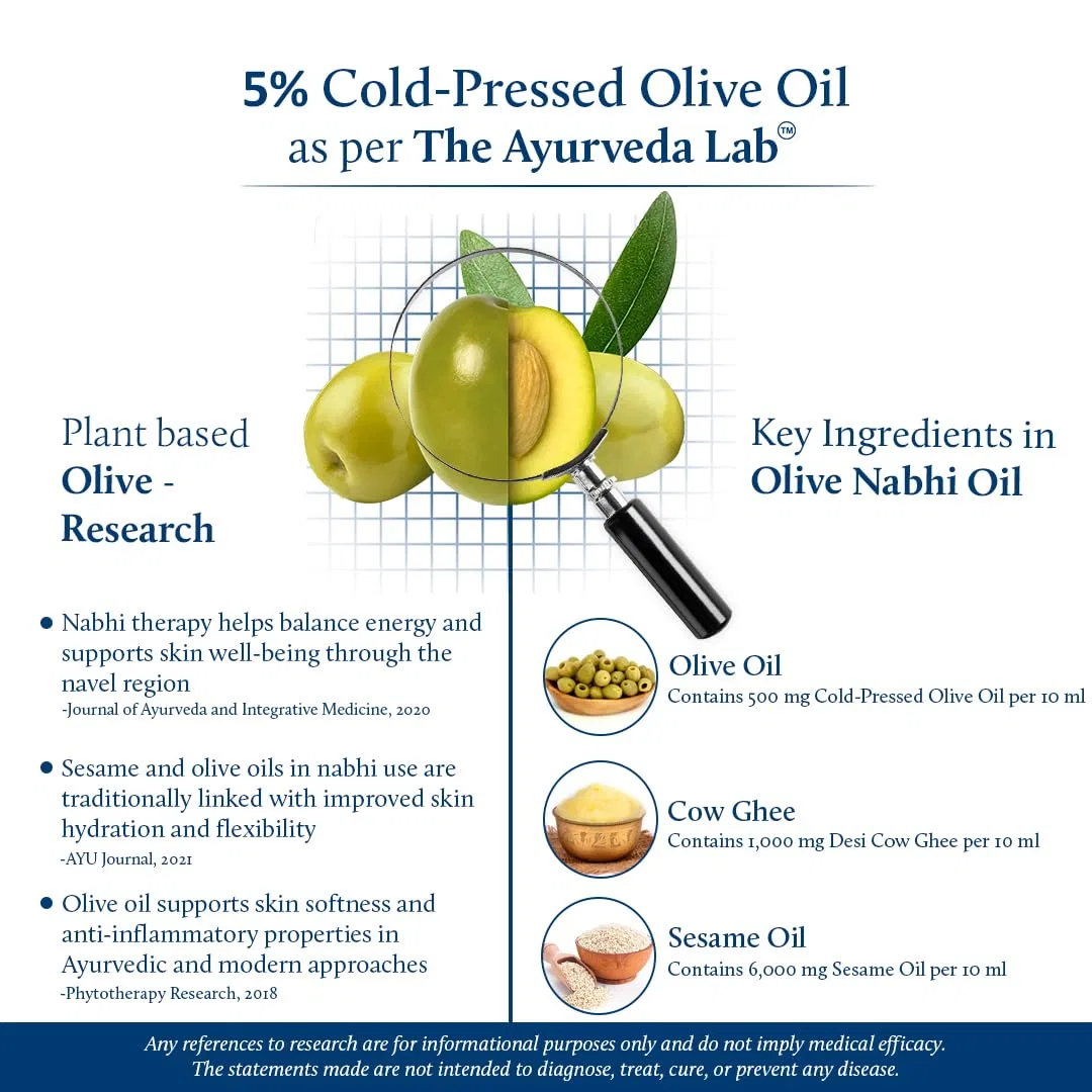 Аюрведическое масло для пупка Nabhi Oil с гхи и оливковым маслом, 10 мл Blue Nectar — фото 4