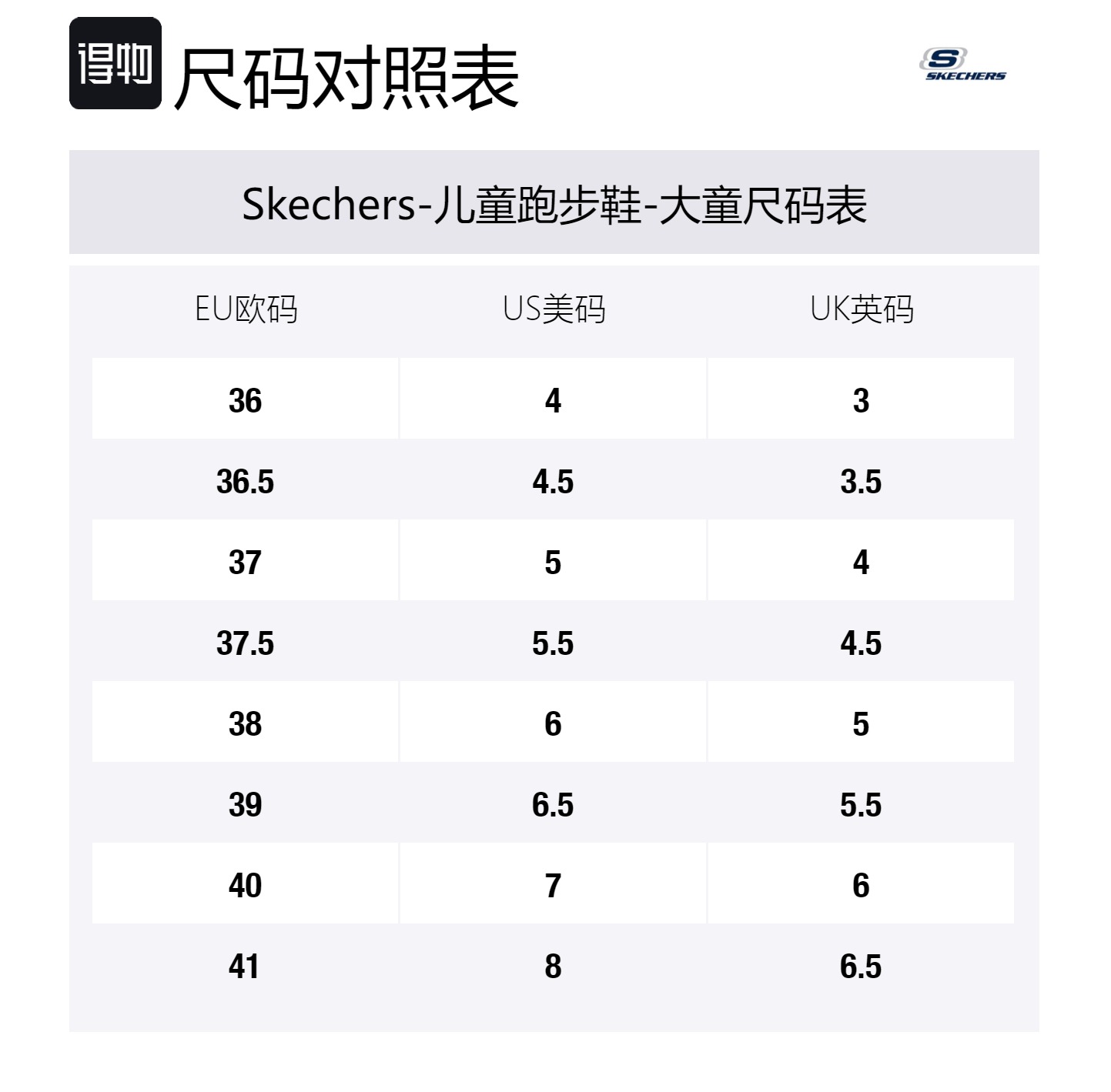 Skechers Низкие детские кроссовки для бега Blue Black Teenagers — фото 2