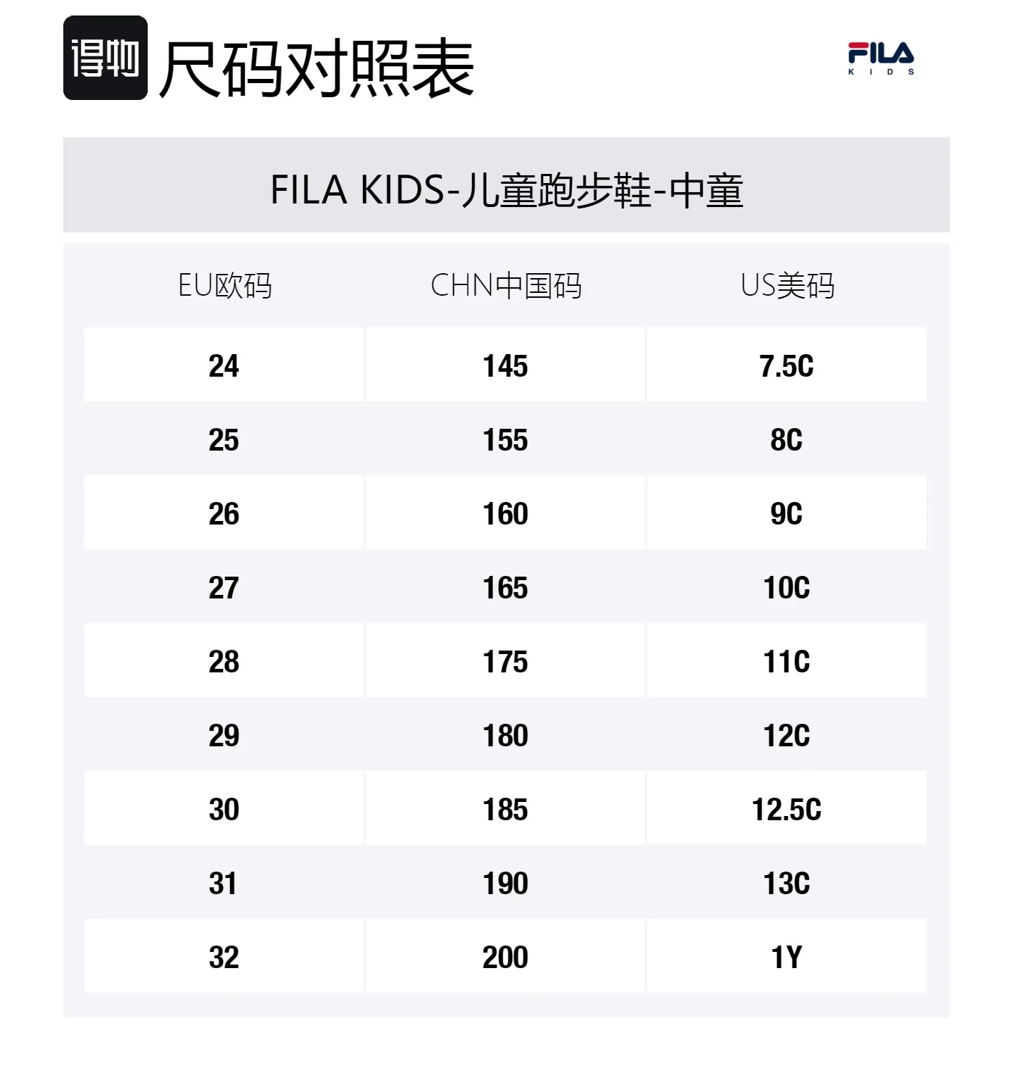 FILA KIDS Кроссовки Wing Low top для детей 3-7 лет бело-черные — фото 2