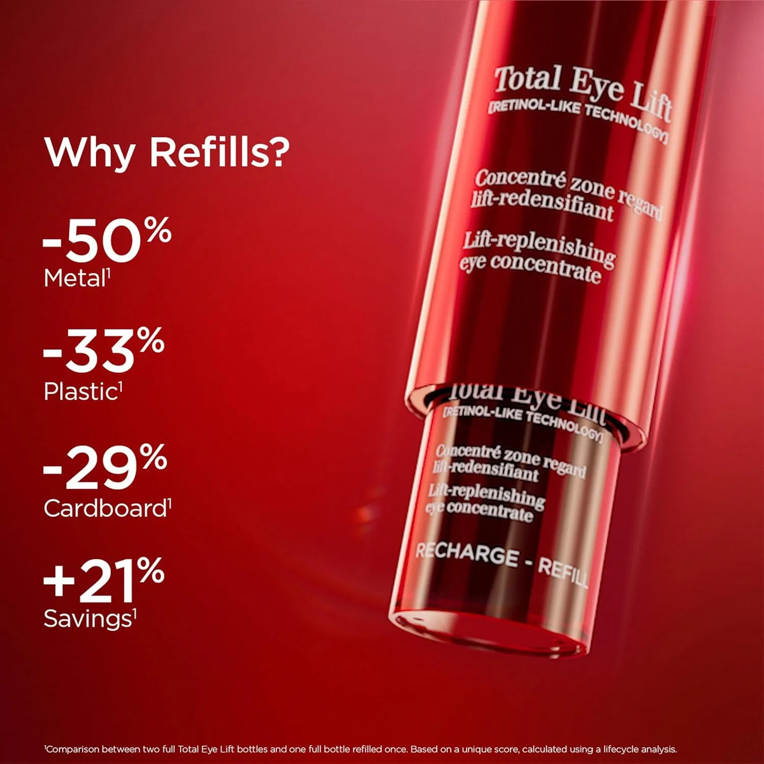 Антивозрастной крем для глаз Total Eye Lift 15 мл от Clarins Clarins — фото 2