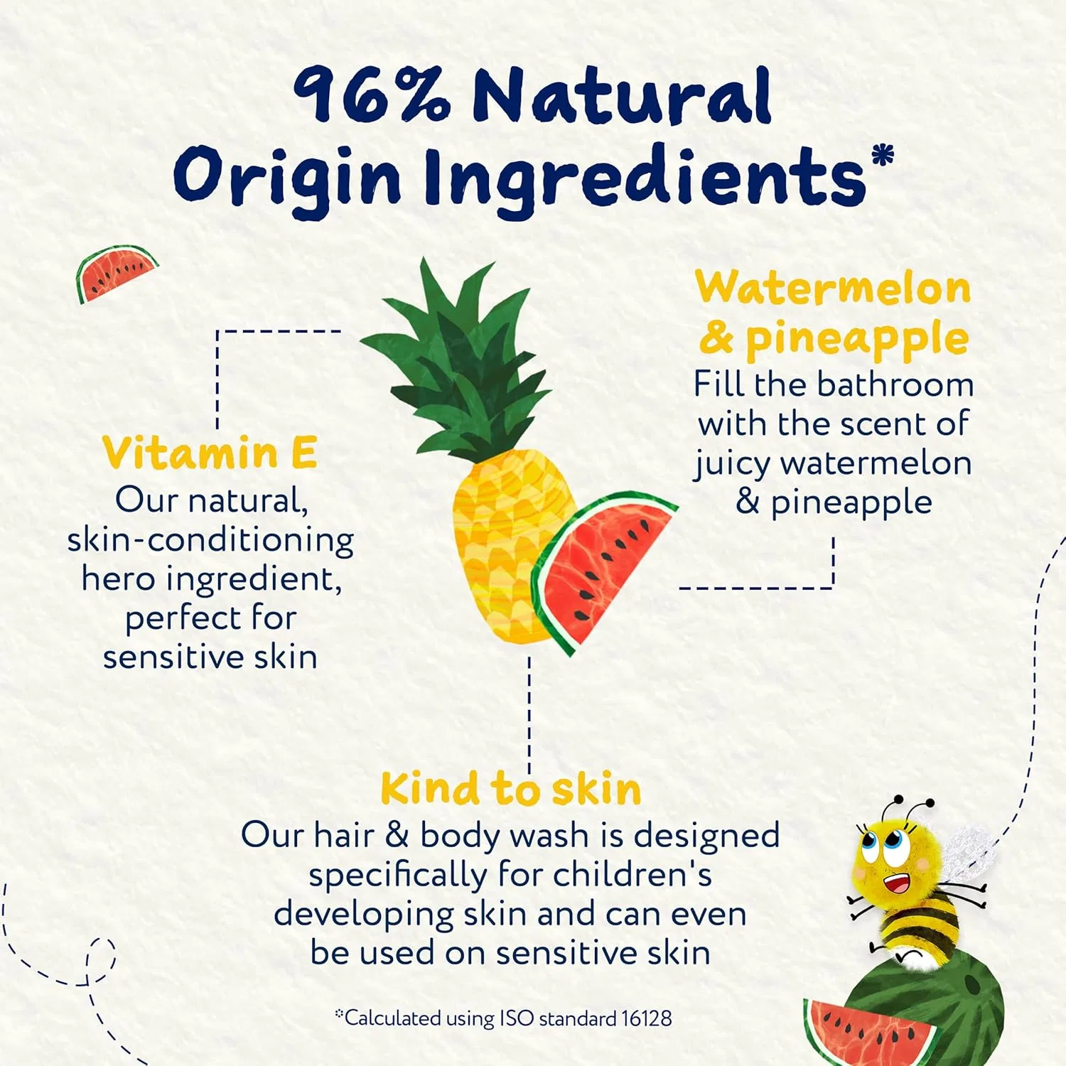 Детский гель для волос и душа «Watermelon & Pineapple» от Childs Farm Childs Farm — фото 4