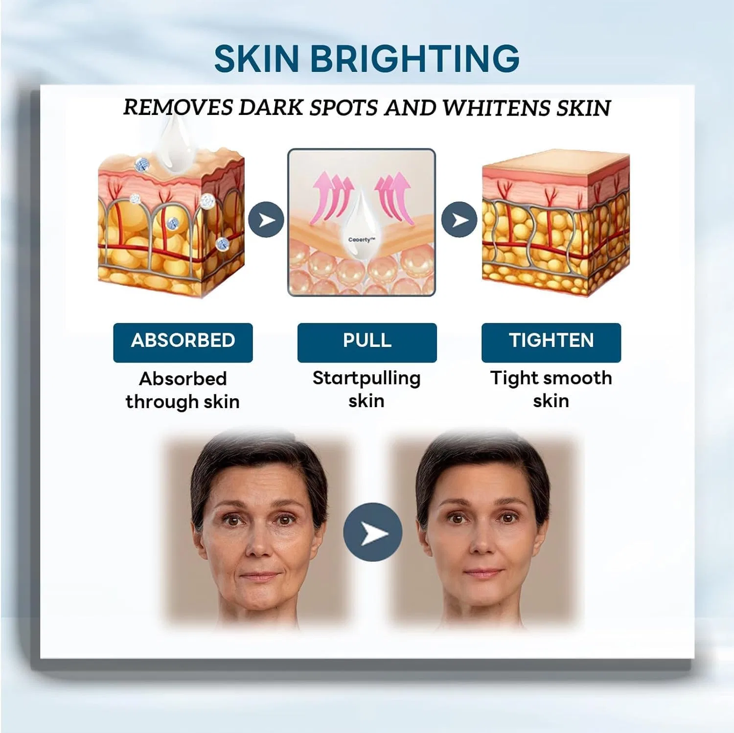 Лосьон для тела Firming Lotion GeRRiT, 3 шт, 60 мл — фото 3