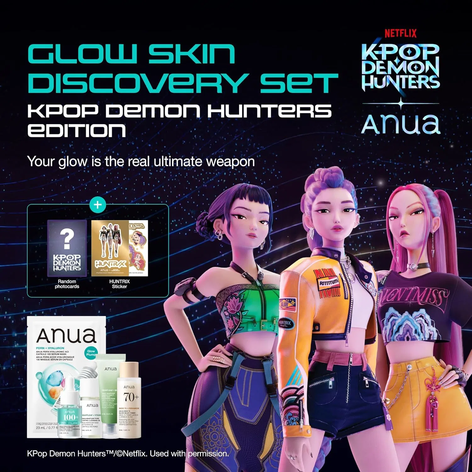 Набор для ухода за кожей Anua Glow Skin Discovery Set, дорожный ‎Anua — фото 2