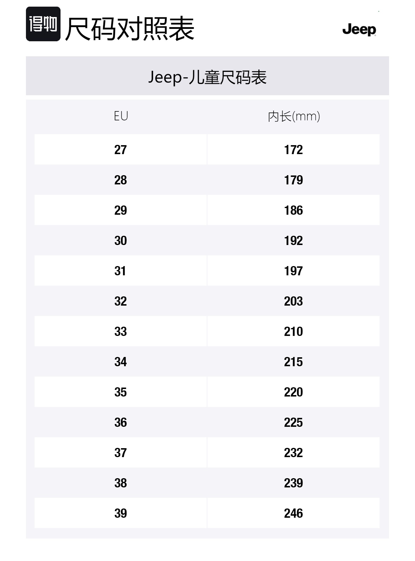 Износостойкие низкие детские беговые кроссовки розово-фиолетовые Kids' Jeep — фото 4
