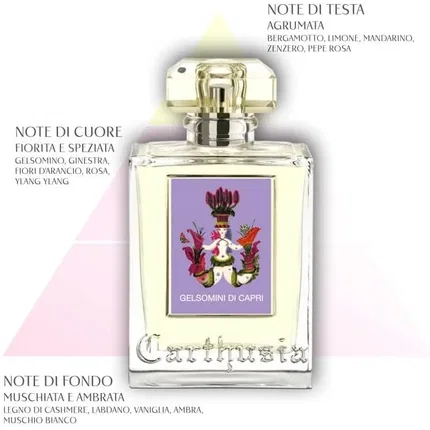 Парфюмерная вода CARTHUSIA Gelsomini di Capri, 100 мл