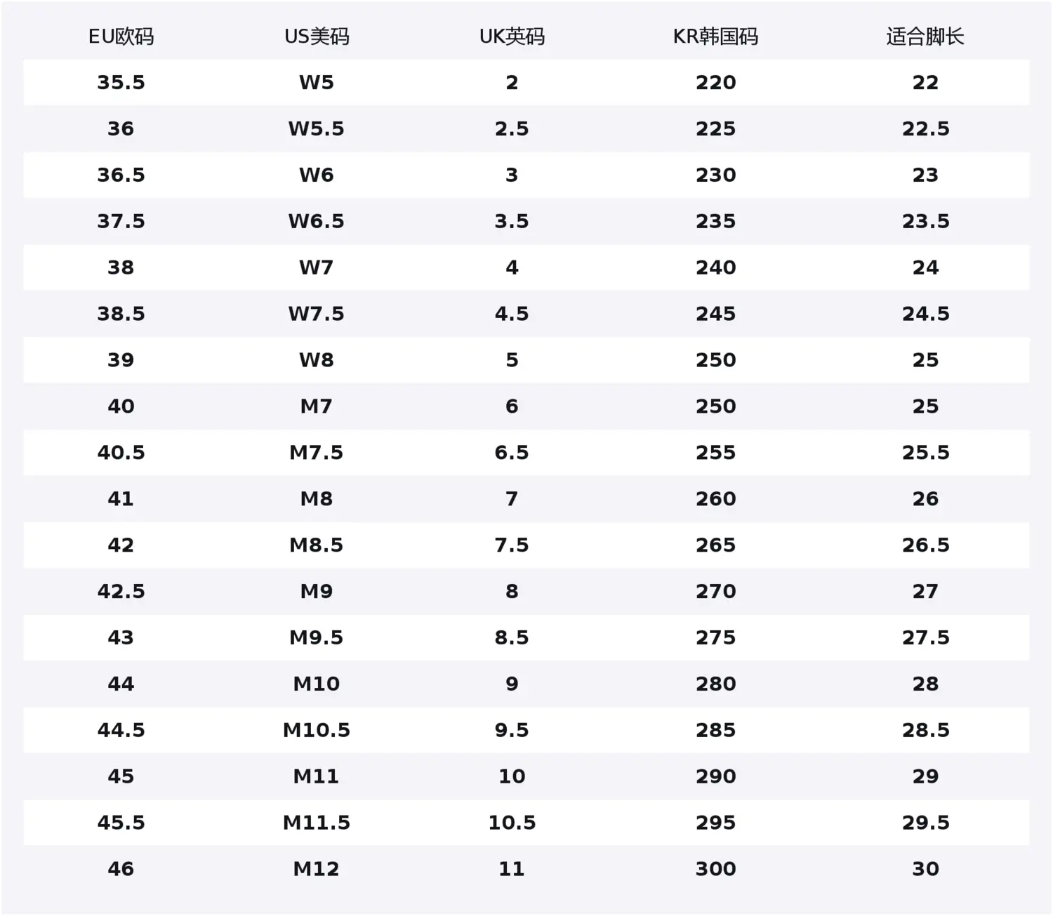 MLB Кроссовки Big Ball Chunky с амортизацией, устойчивые к истиранию и скольжению, низкие, массивные, унисекс, бежево-розовые — фото 2