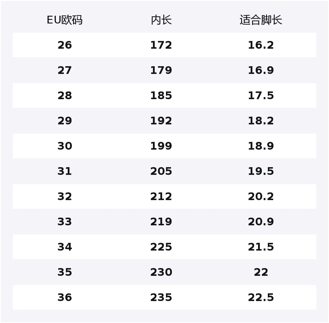 Детские сандалии с амортизацией и защитой от ударов, низкий верх, Lee, Black Blue — фото 2