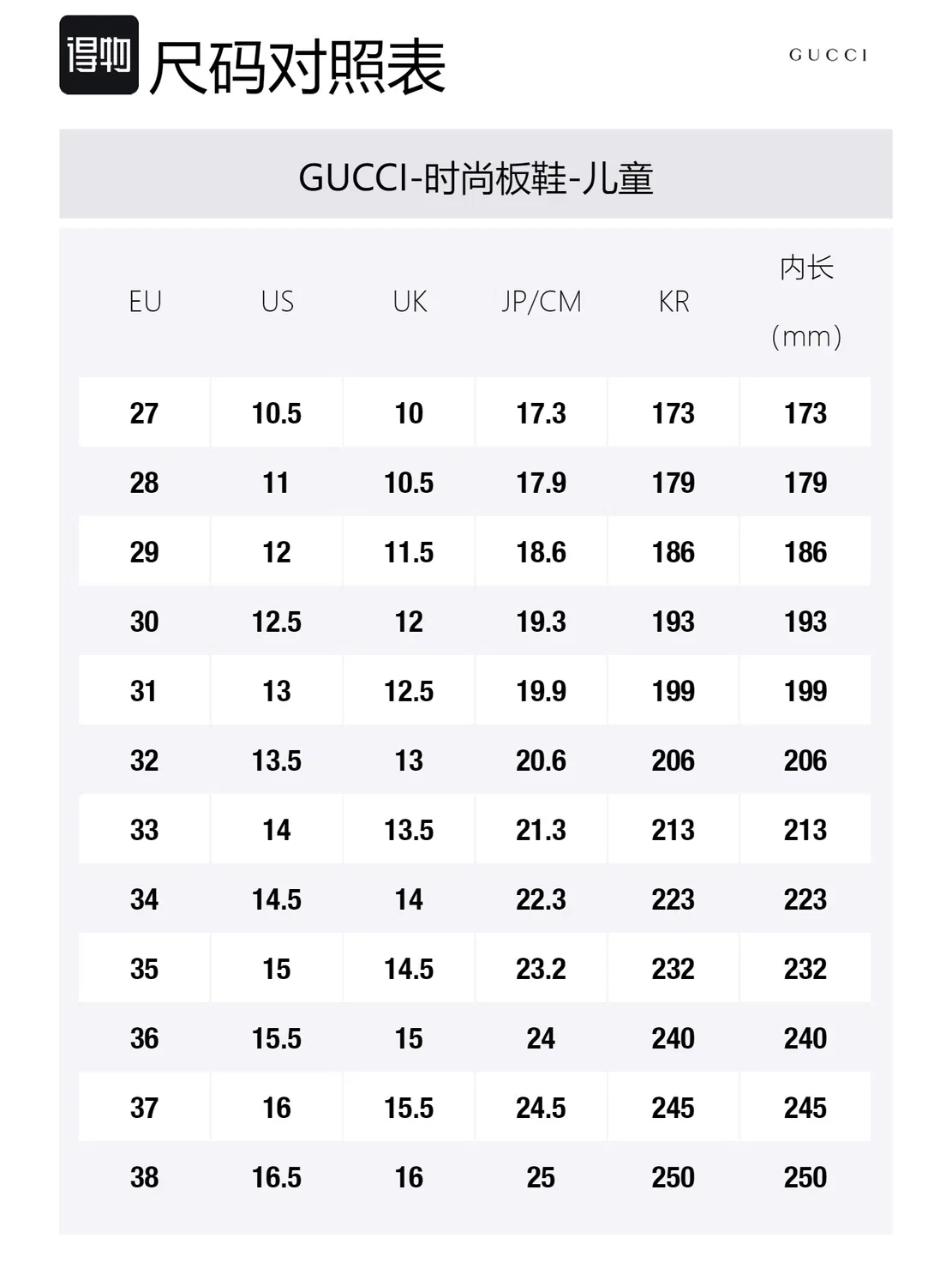 Детские кроссовки Gucci ACE для скейтбординга, круглый носок, кожа — фото 2