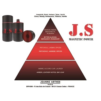 Туалетная вода Jeanne Arthes JS Magnetic Power 100 мл — фото 3