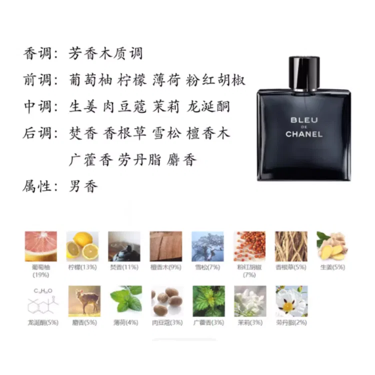 Мужской набор парфюмерии Realme Classic Intense Fragrance, DIOR, Cerulean Men's Eau De Toilette, Realme Perfume Eau De Parfum, 30 мл + 50 мл, Black — фото 4
