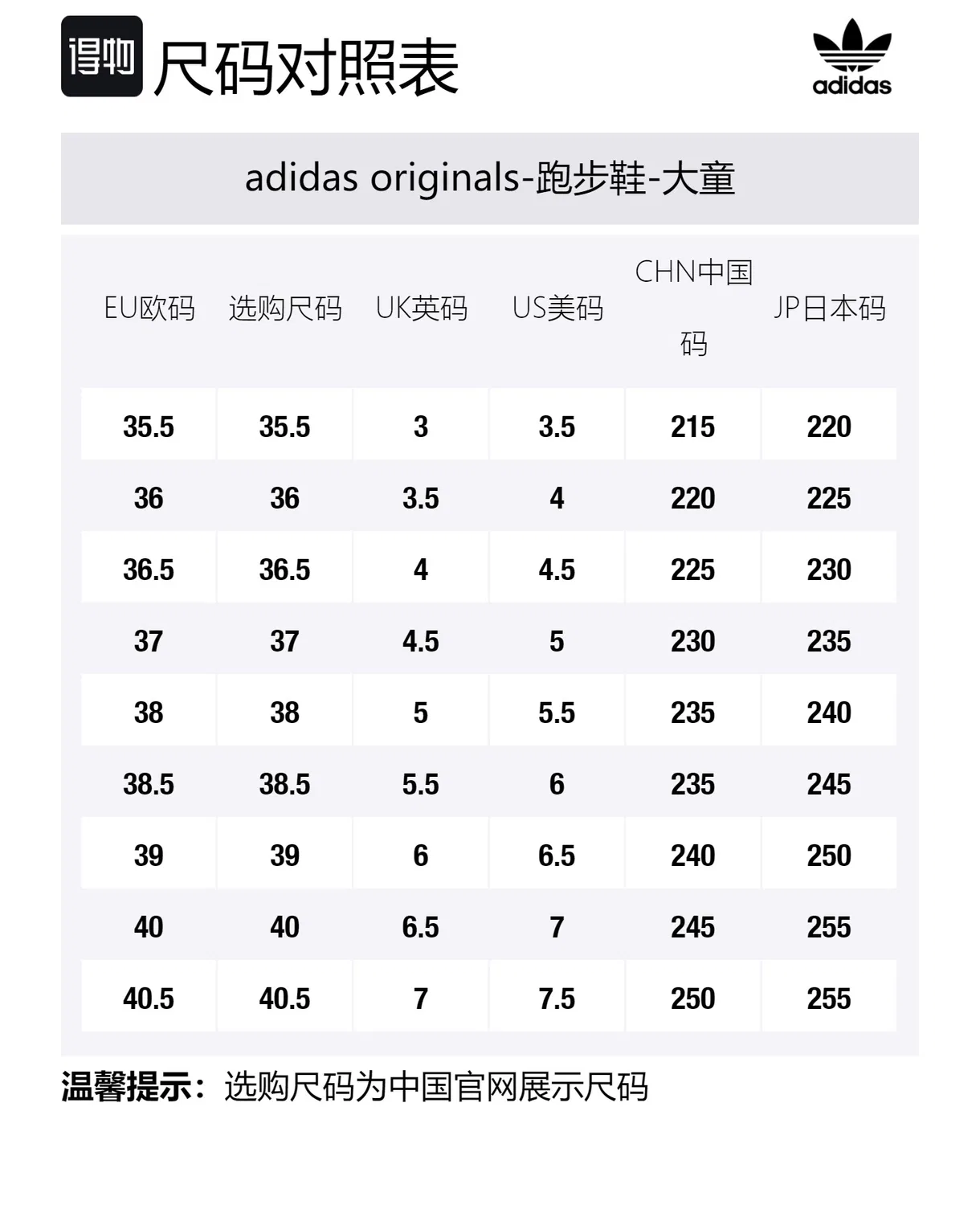 Детские кроссовки с асимметричным дизайном Sobakov Adidas Originals, Red — фото 2