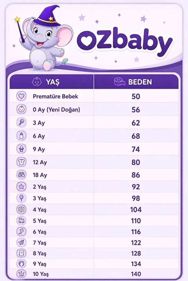 Детское платье для девочек с кружевным воротником Oz Baby, Green — фото 4