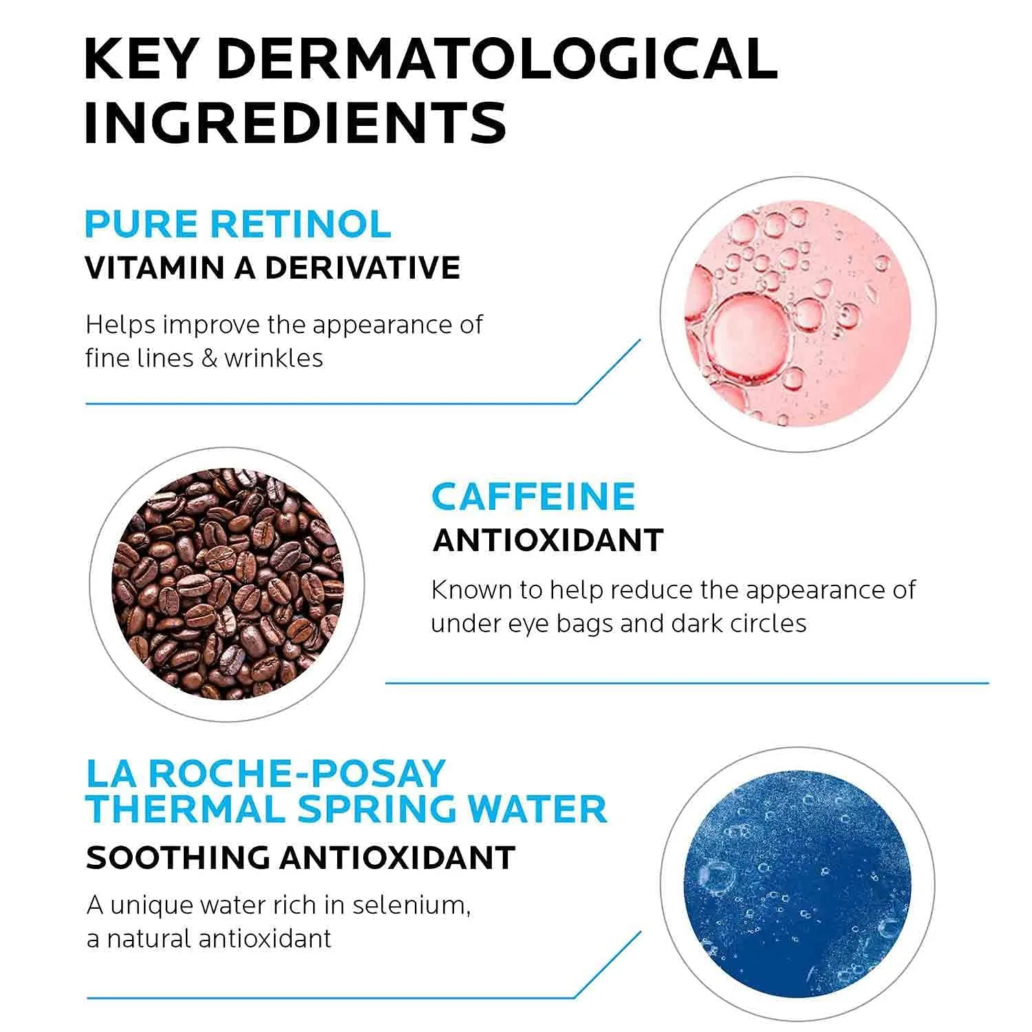 Крем для глаз La Roche-Posay Pigmentclar от темных кругов под глазами с кофеином, осветляет кожу под глазами и борется с темными кругами., blue — фото 3