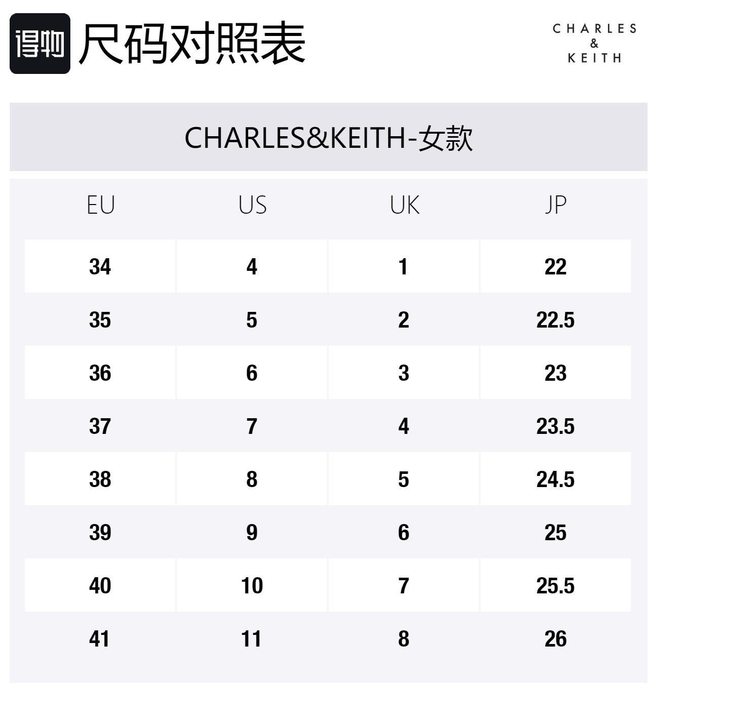 CHARLES&KEITH Маленькие CK ботинки на каблуке 3,2 см женские верблюжий верблюжий, цвет Camel Camel — фото 2