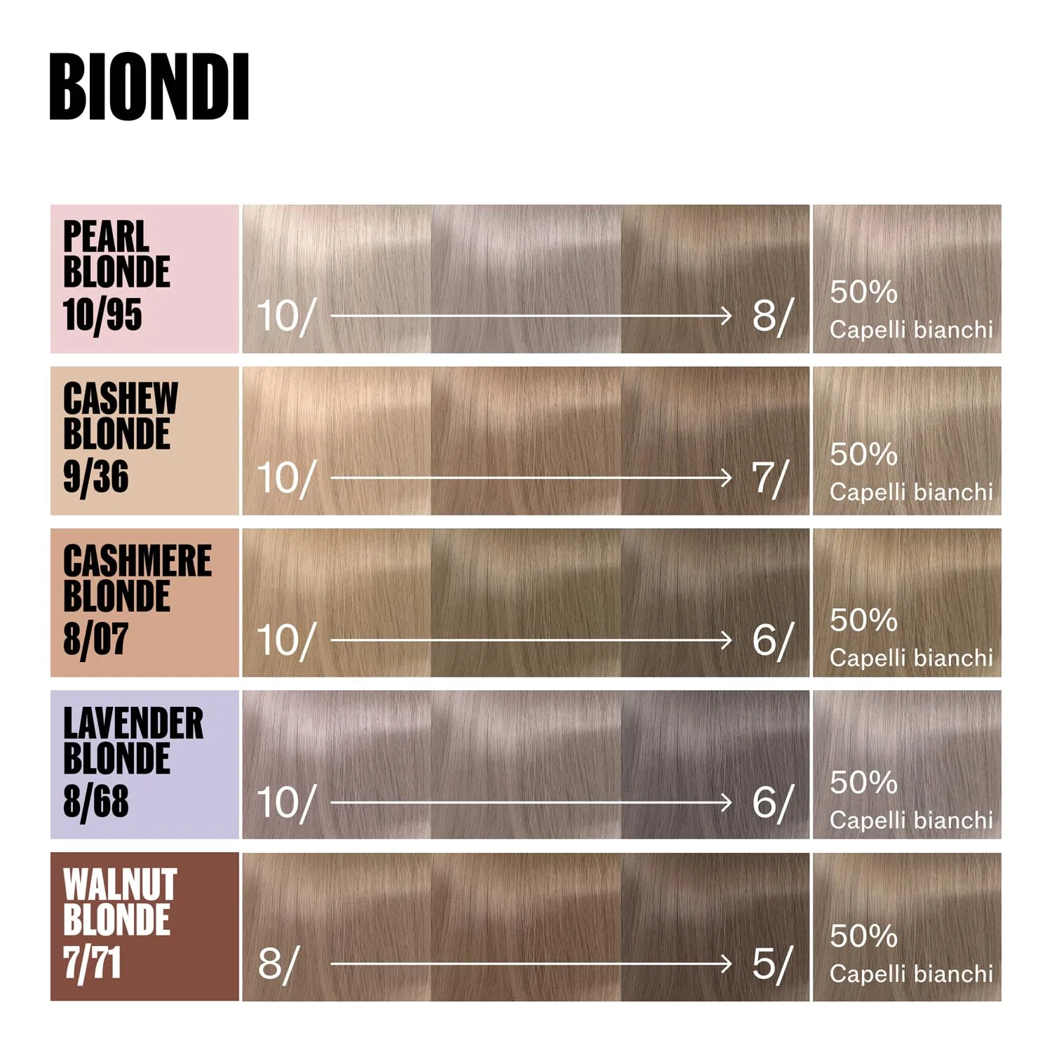 Профессиональная краска для волос «Supernatural Color 8/68 Lavender Blonde» от Wella Wella — фото 3