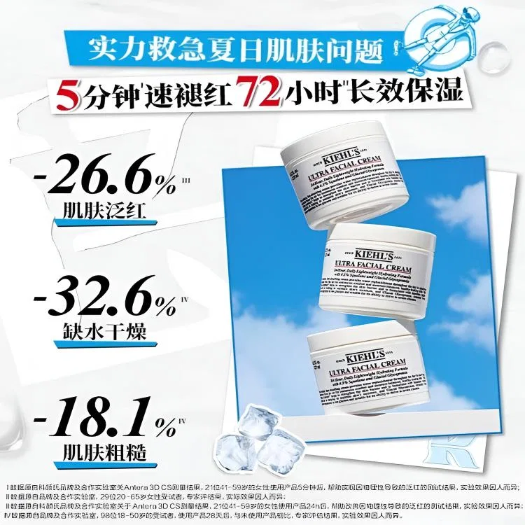 Набор увлажняющей косметики Kiehl's, Unisex — фото 4