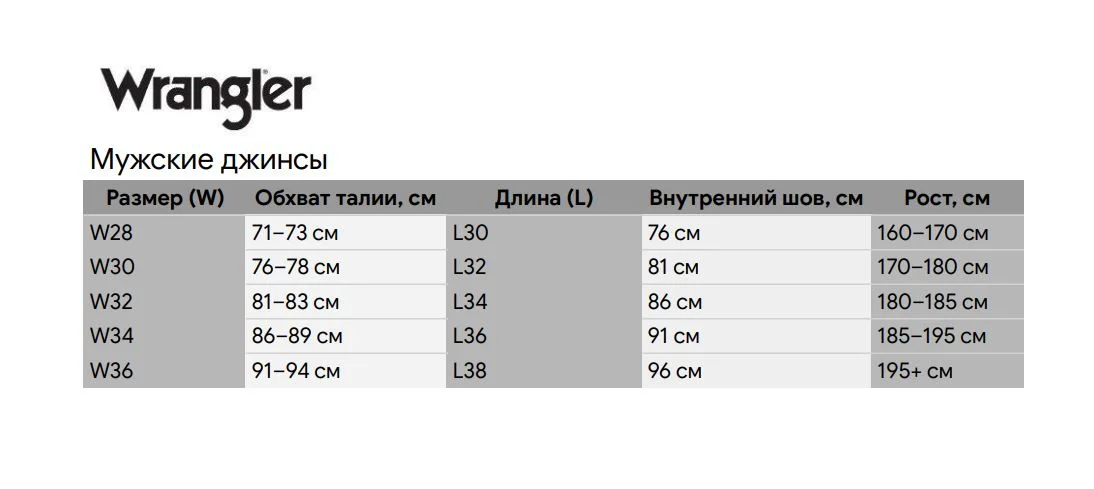 Мужские джинсы Wrangler Regular Fit, приглушенно-синий — фото 2