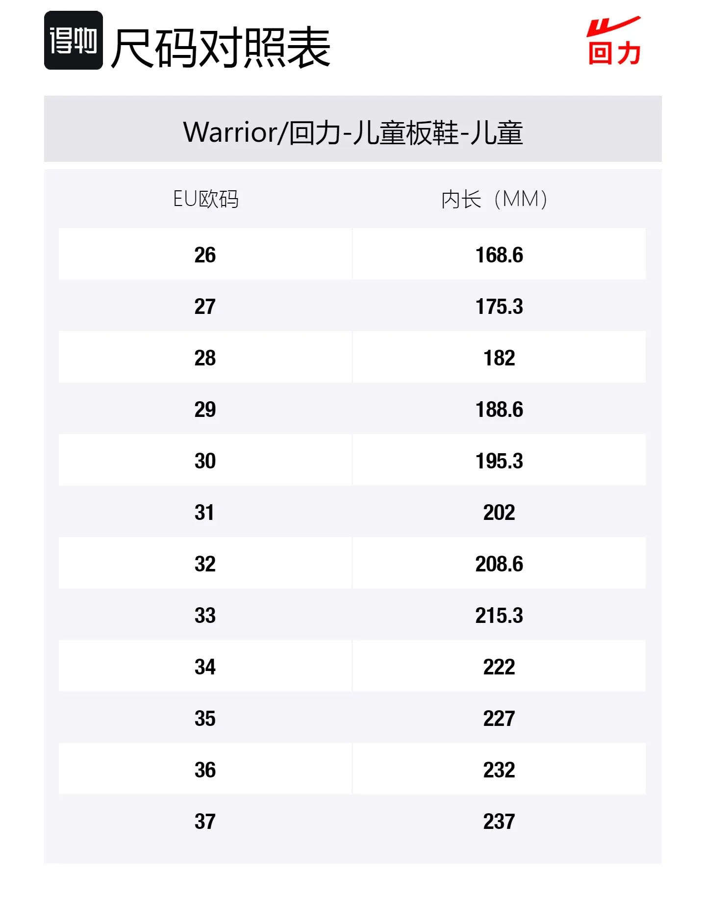 Дышащие низкие детские скейтерские кроссовки WARRIOR, бежевый розовый красный — фото 2